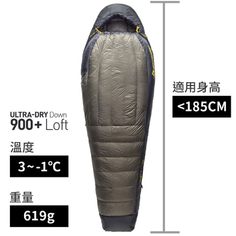 Sea to Summit Spark Pro -1 頂級鵝絨睡袋