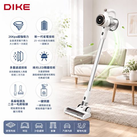 DIKE HCF130