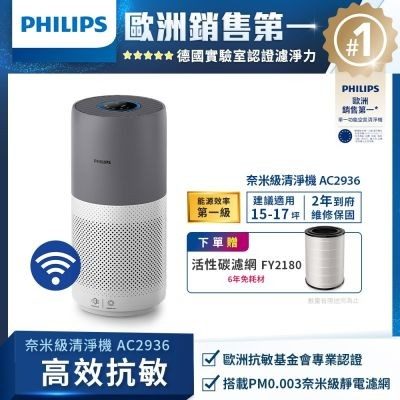 PHILIPS 飛利浦 奈米級空氣清淨機 AC2936